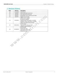 MAX21000+TWCHS Datasheet Page 7