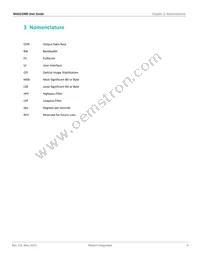 MAX21000+TWCHS Datasheet Page 9