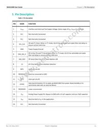 MAX21000+TWCHS Datasheet Page 11