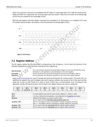 MAX21000+TWCHS Datasheet Page 18