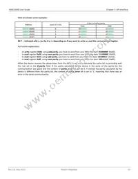 MAX21000+TWCHS Datasheet Page 19