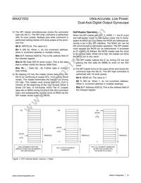 MAX21002+T Datasheet Page 14