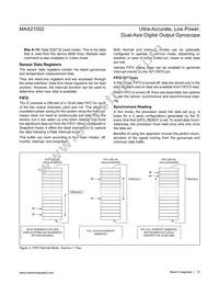 MAX21002+T Datasheet Page 15