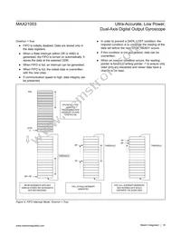 MAX21003+T Datasheet Page 18