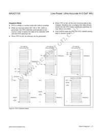 MAX21100+T Datasheet Page 21