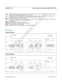 MAX21105ELE+T Datasheet Page 8