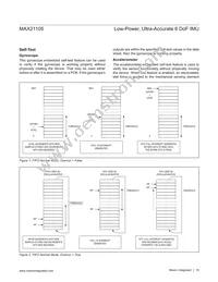 MAX21105ELE+T Datasheet Page 18