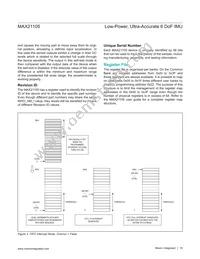 MAX21105ELE+T Datasheet Page 19