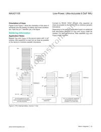 MAX21105ELE+T Datasheet Page 20