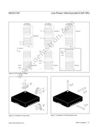 MAX21105ELE+T Datasheet Page 21