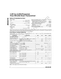 MAX218CAP+T Datasheet Page 2