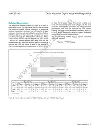MAX22190ATJ+T Datasheet Page 15