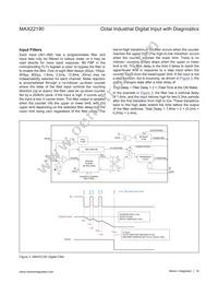 MAX22190ATJ+T Datasheet Page 16