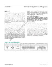 MAX22190ATJ+T Datasheet Page 19