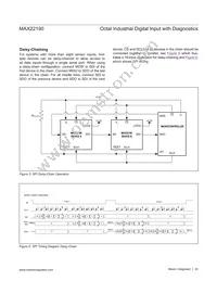MAX22190ATJ+T Datasheet Page 20