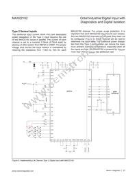 MAX22192ARC+T Datasheet Page 23