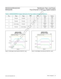 MAX22345SAAP+ Datasheet Page 23