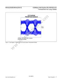 MAX22500EATB+T Datasheet Page 17