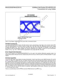 MAX22500EATB+T Datasheet Page 19