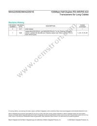 MAX22500EATB+T Datasheet Page 23