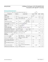 MAX22503EASD+ Datasheet Page 3