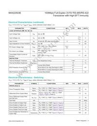 MAX22503EASD+ Datasheet Page 4