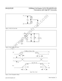 MAX22503EASD+ Datasheet Page 6