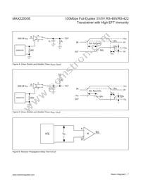 MAX22503EASD+ Datasheet Page 7