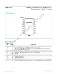 MAX22503EASD+ Datasheet Page 11