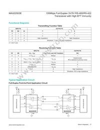 MAX22503EASD+ Datasheet Page 12