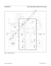 MAX22505GTG+T Datasheet Page 16