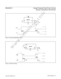 MAX22513ATI+ Datasheet Page 12