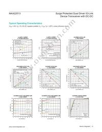 MAX22513ATI+ Datasheet Page 15