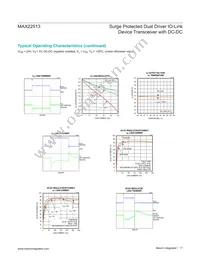 MAX22513ATI+ Datasheet Page 17