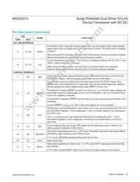 MAX22513ATI+ Datasheet Page 20