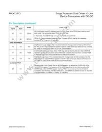 MAX22513ATI+ Datasheet Page 21