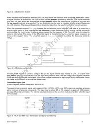 MAX24001TL+T Datasheet Page 13