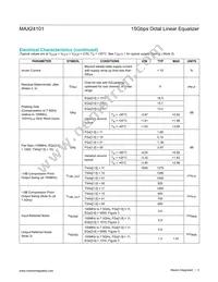 MAX24101ELU+ Datasheet Page 3