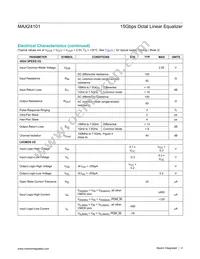 MAX24101ELU+ Datasheet Page 4