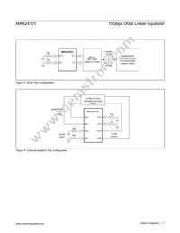 MAX24101ELU+ Datasheet Page 7