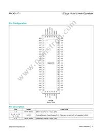 MAX24101ELU+ Datasheet Page 10