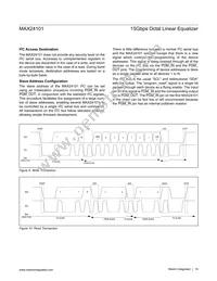 MAX24101ELU+ Datasheet Page 19