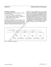 MAX24101ELU+ Datasheet Page 20