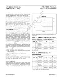 MAX241ECWI+TG002 Datasheet Page 11