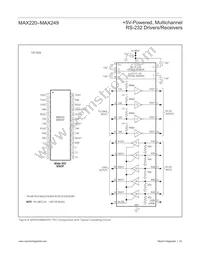 MAX244CQH+DG002 Datasheet Page 19