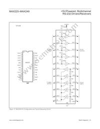 MAX244CQH+DG002 Datasheet Page 22