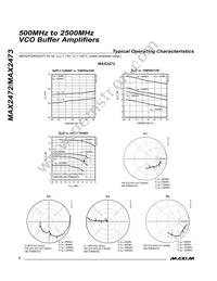 MAX2473EUT+TG126 Datasheet Page 4