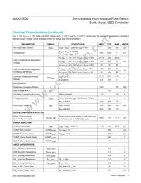 MAX25600ATI/VY+ Datasheet Page 4