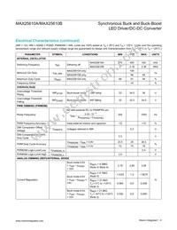 MAX25610BAUE/V+ Datasheet Page 4