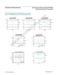 MAX25610BAUE/V+ Datasheet Page 7